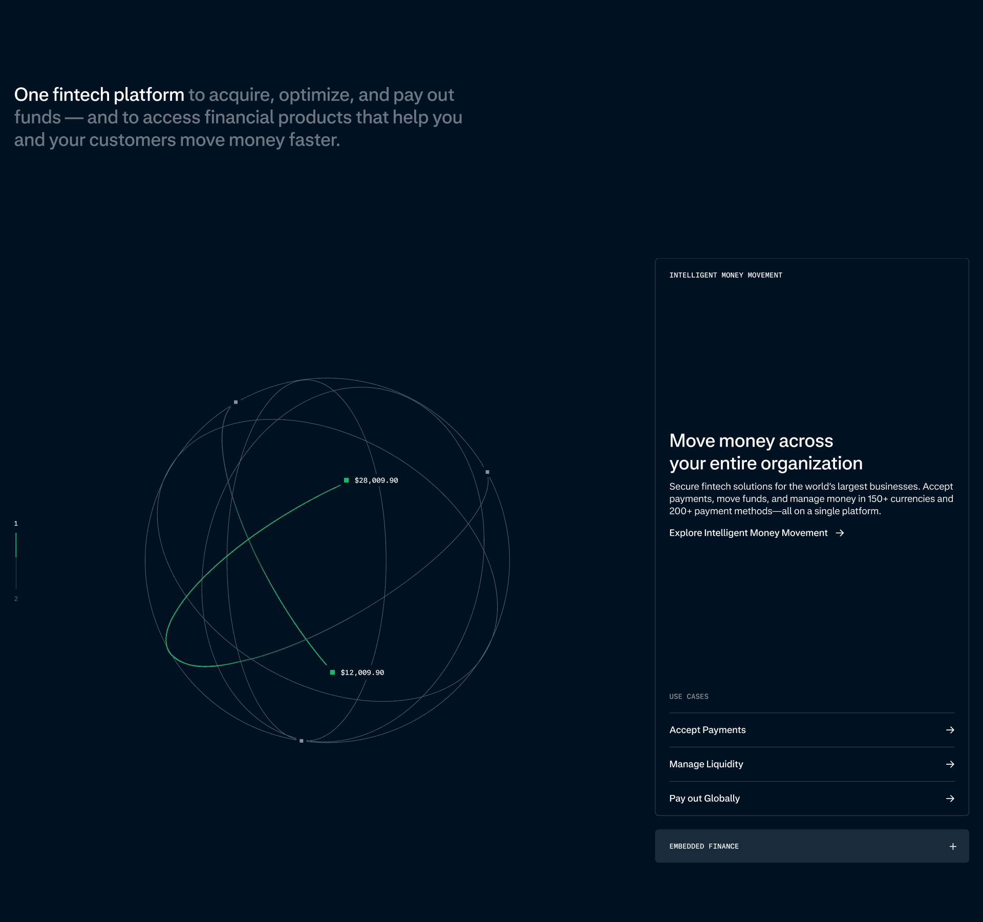 Adyen product interface